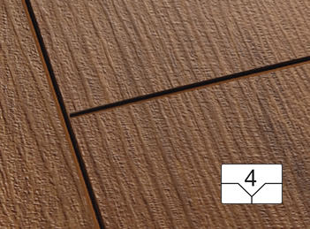 Stirn- und Längsfase Laminat