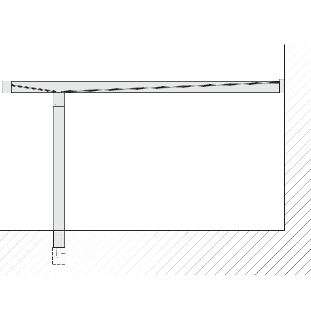 Cubusline Ablauf Skizze